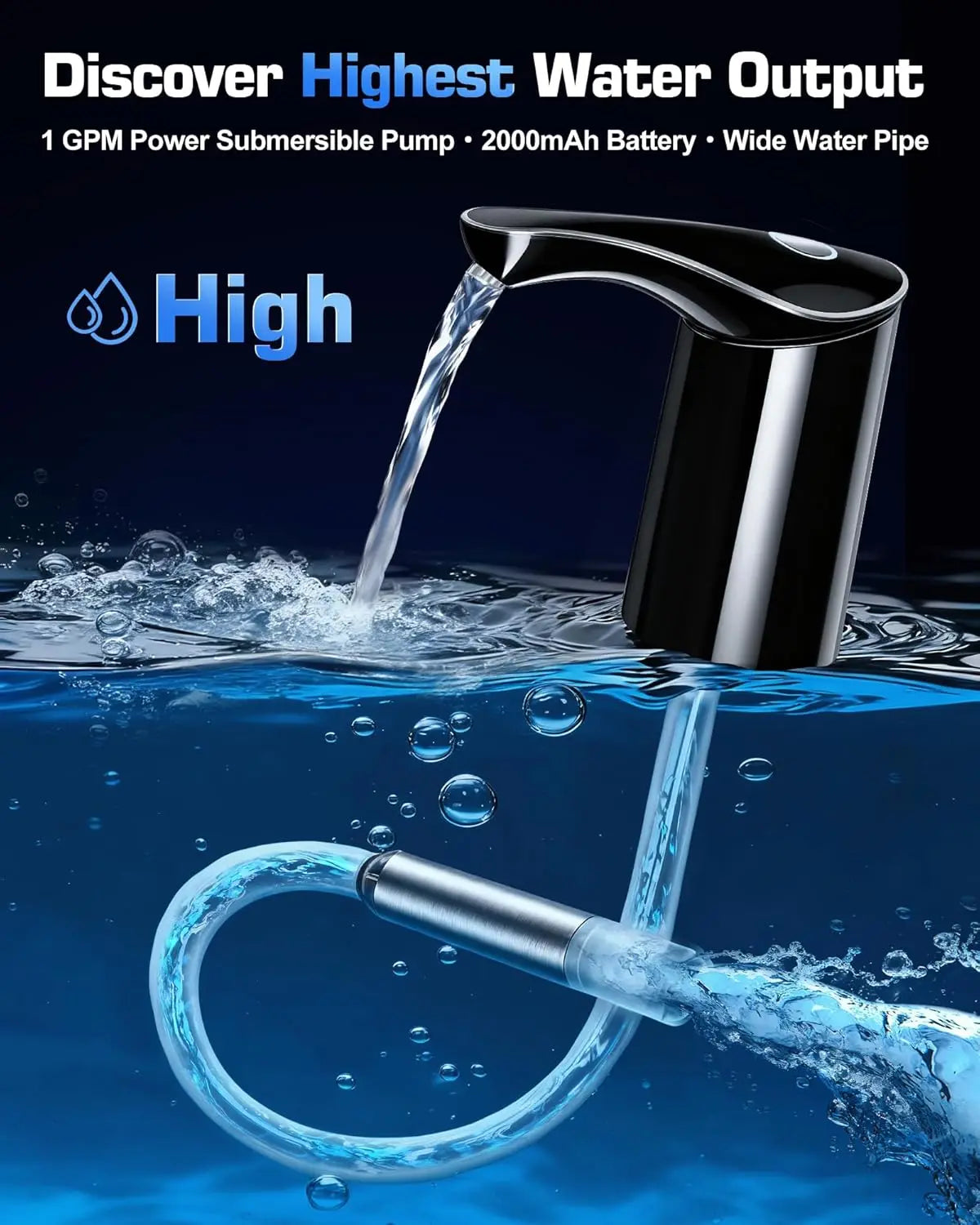 Rechargeable USB-C Water Pump for 5 Gallon Bottles, Portable Silent Dispenser for Camping Home Office