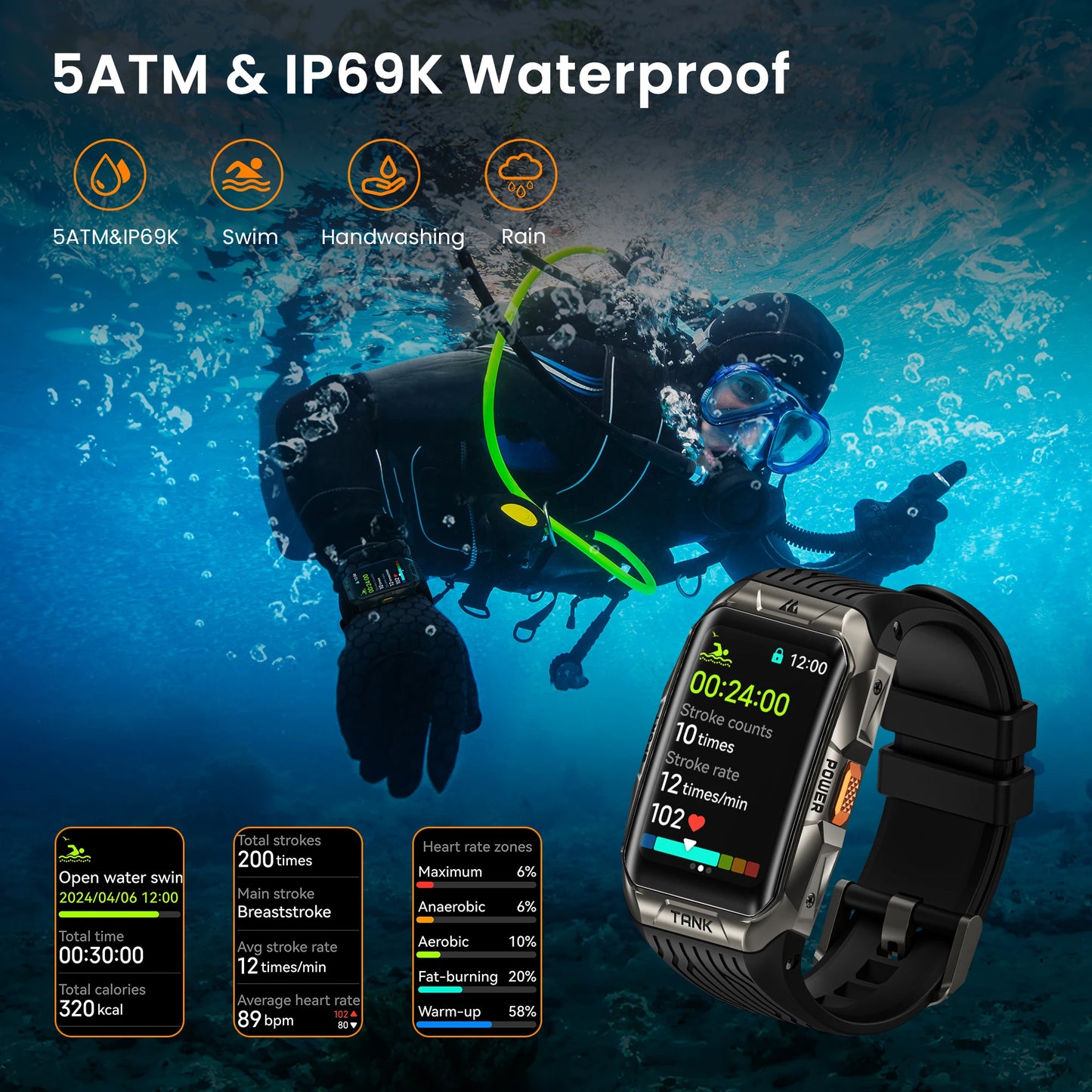 2025 KOSPET TANK X2 Ultra GPS Smart Watch For Men 3D Curved Screen Stainless Steel Body Compass Altimeter Waterproof Smartwatch