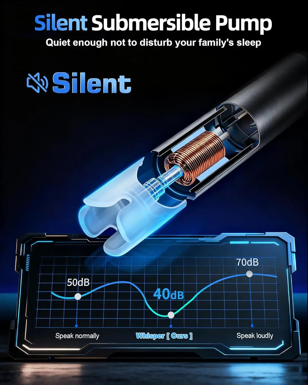 Rechargeable USB-C Water Pump for 5 Gallon Bottles, Portable Silent Dispenser for Camping Home Office