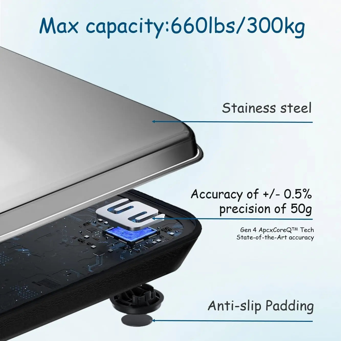 Extra Wide Digital Bathroom Scale for Plus Size and Seniors, 300kg Capacity with Wall-Mounted Display