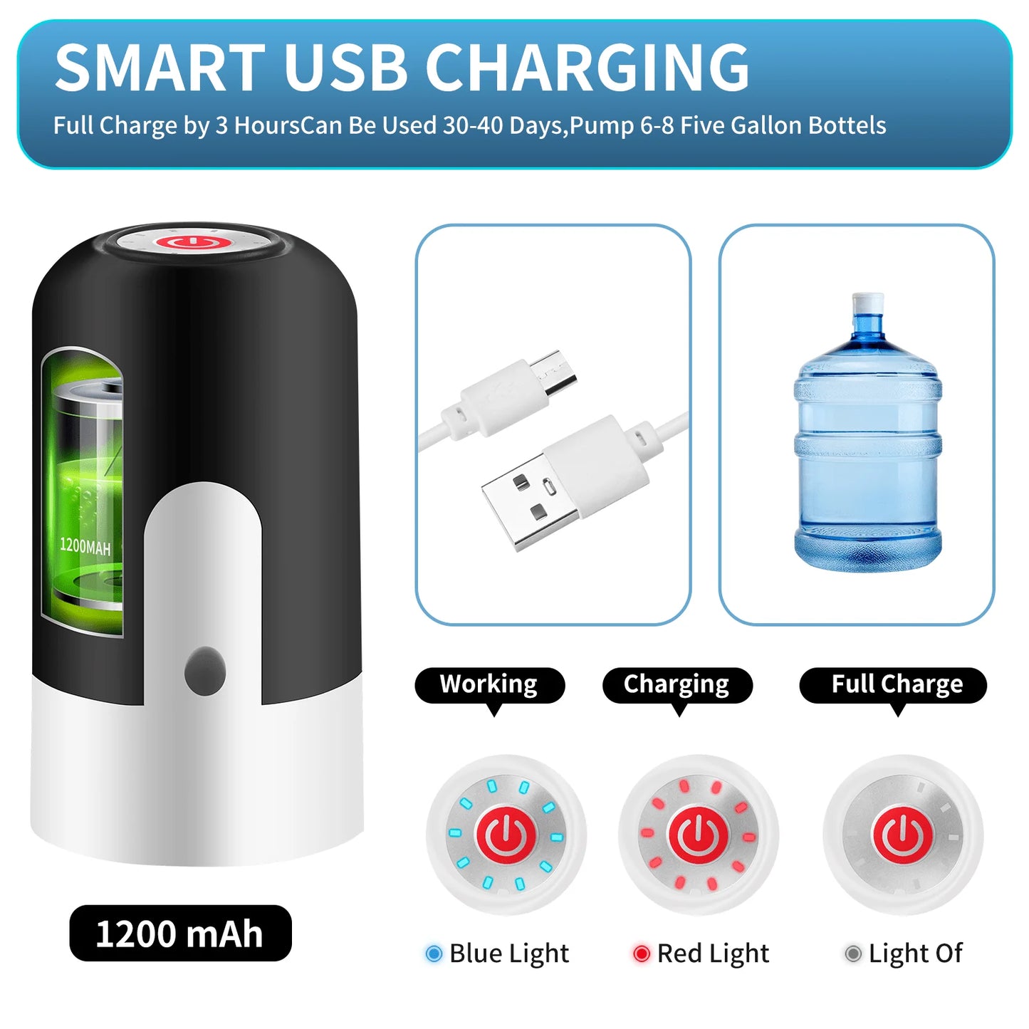 2-5 gallon bottle bottom loading water dispenser, portable USB Portable Milk Preparation Water Dispenser